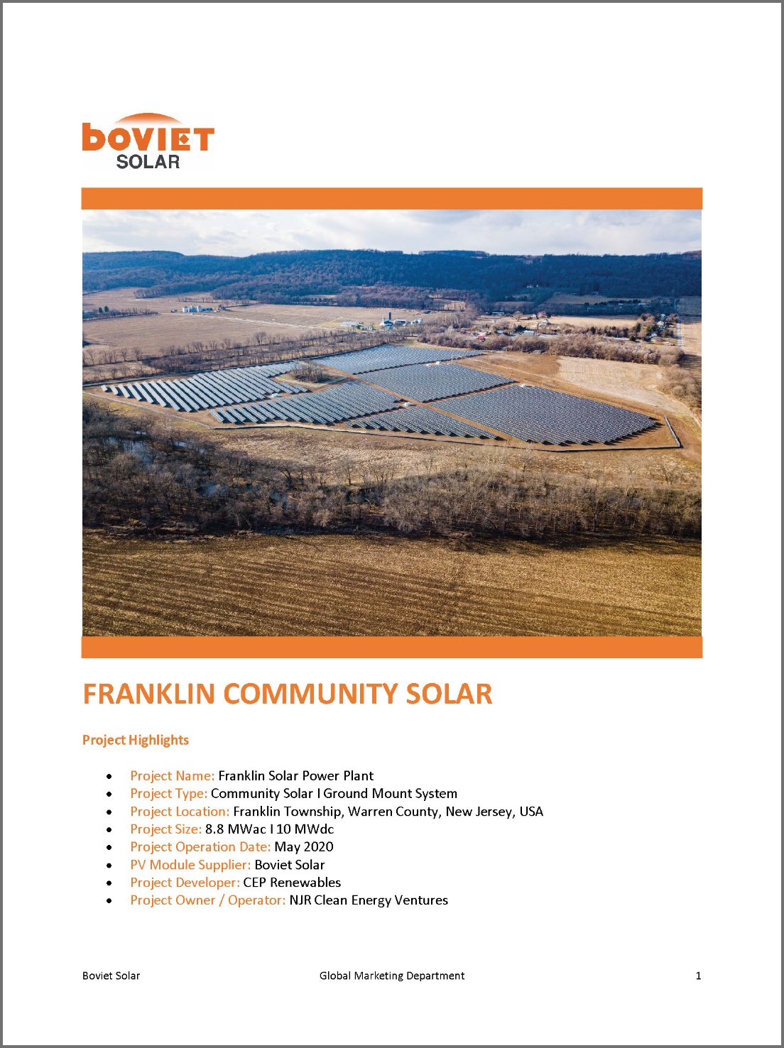 Group 3535